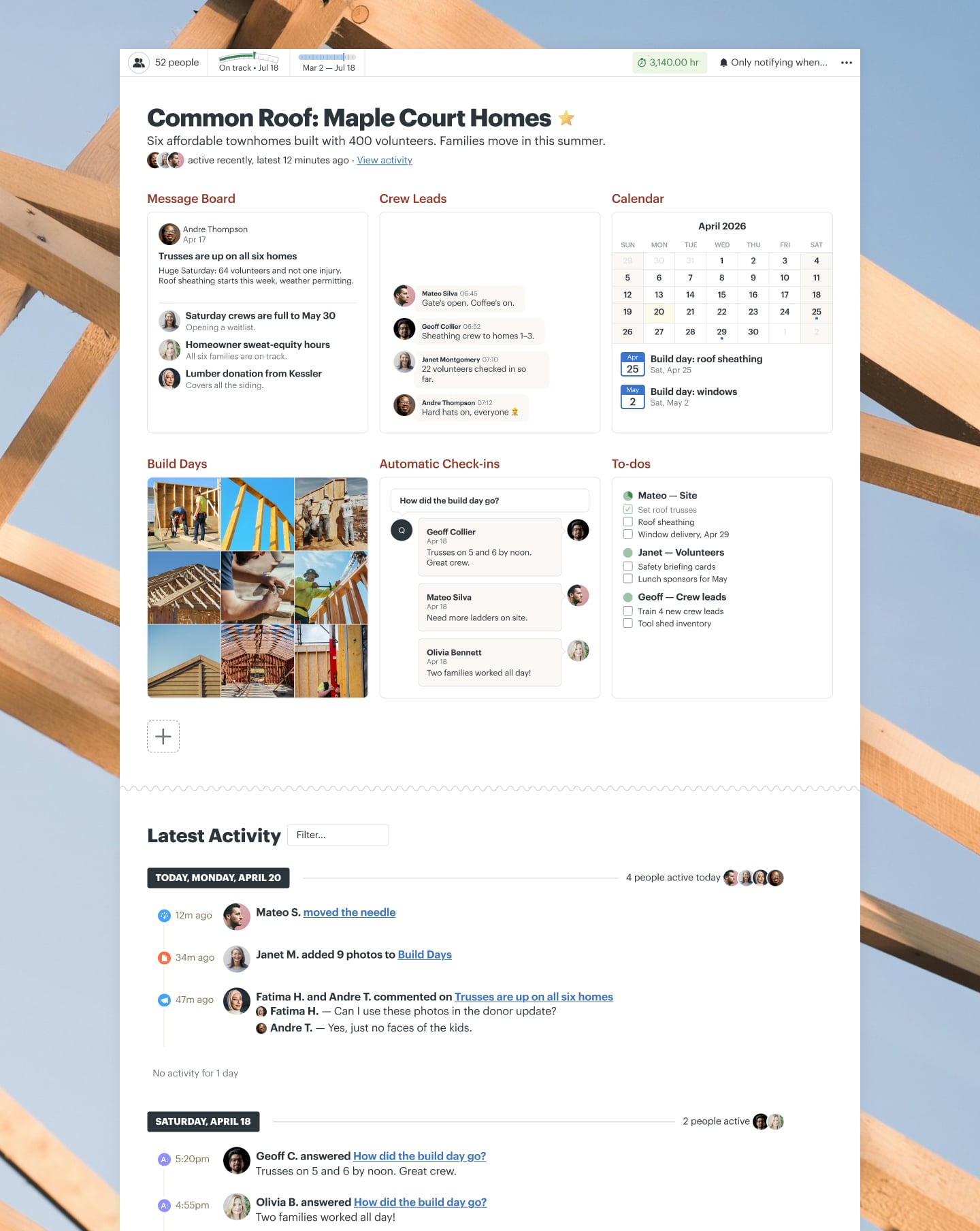 An affordable housing build project in Basecamp with a Message Board, Docs & Files, To-dos, a Calendar, Chat, and Automatic Check-ins