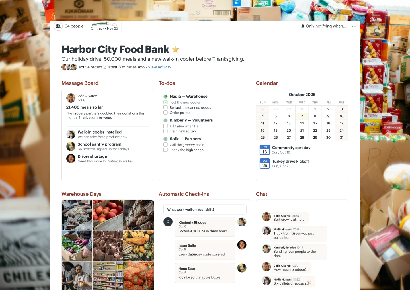 A holiday food drive project in Basecamp with a Message Board, a Calendar, Docs & Files, To-dos, Automatic Check-ins, and Chat
