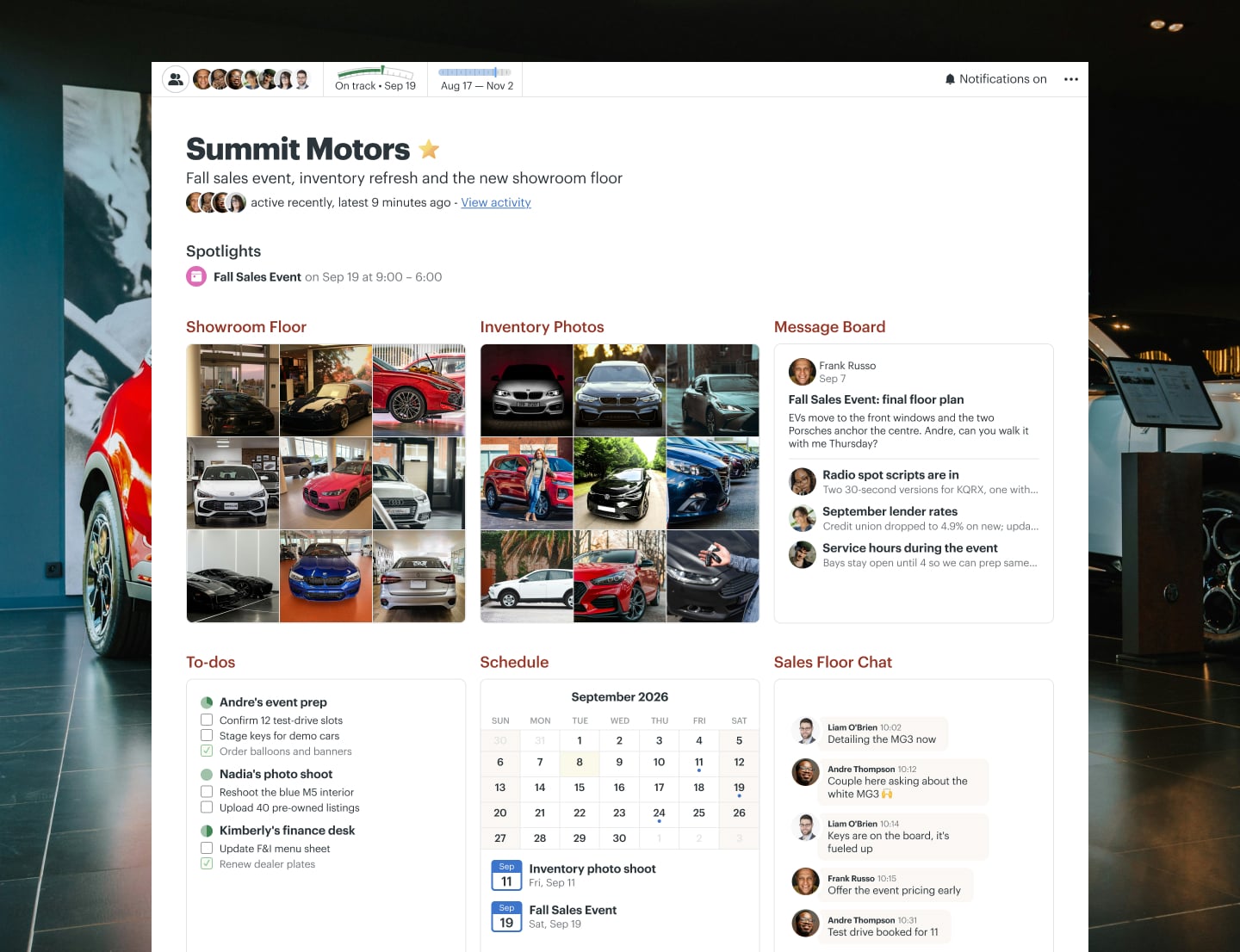 A car showroom remodel project in Basecamp with a Message Board, a Schedule, Docs & Files, To-dos, and Chat
