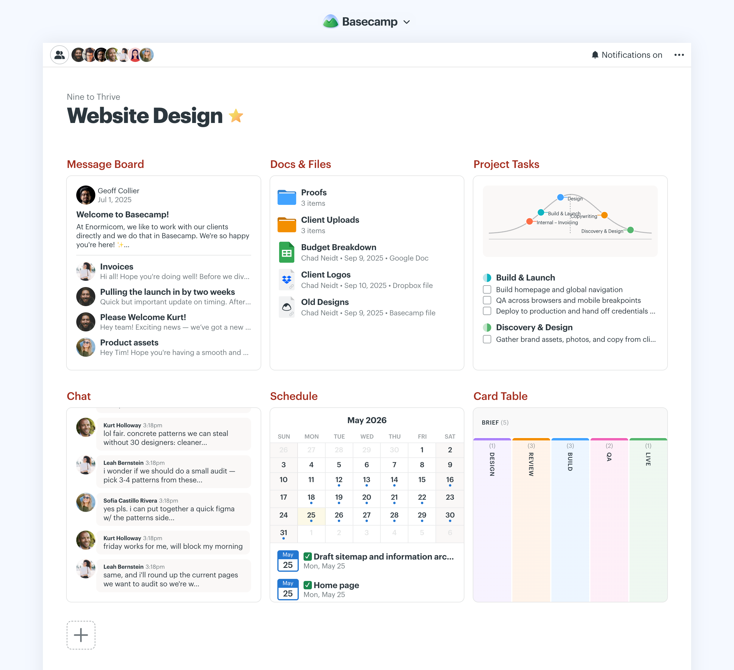 The Project page keeps it all together