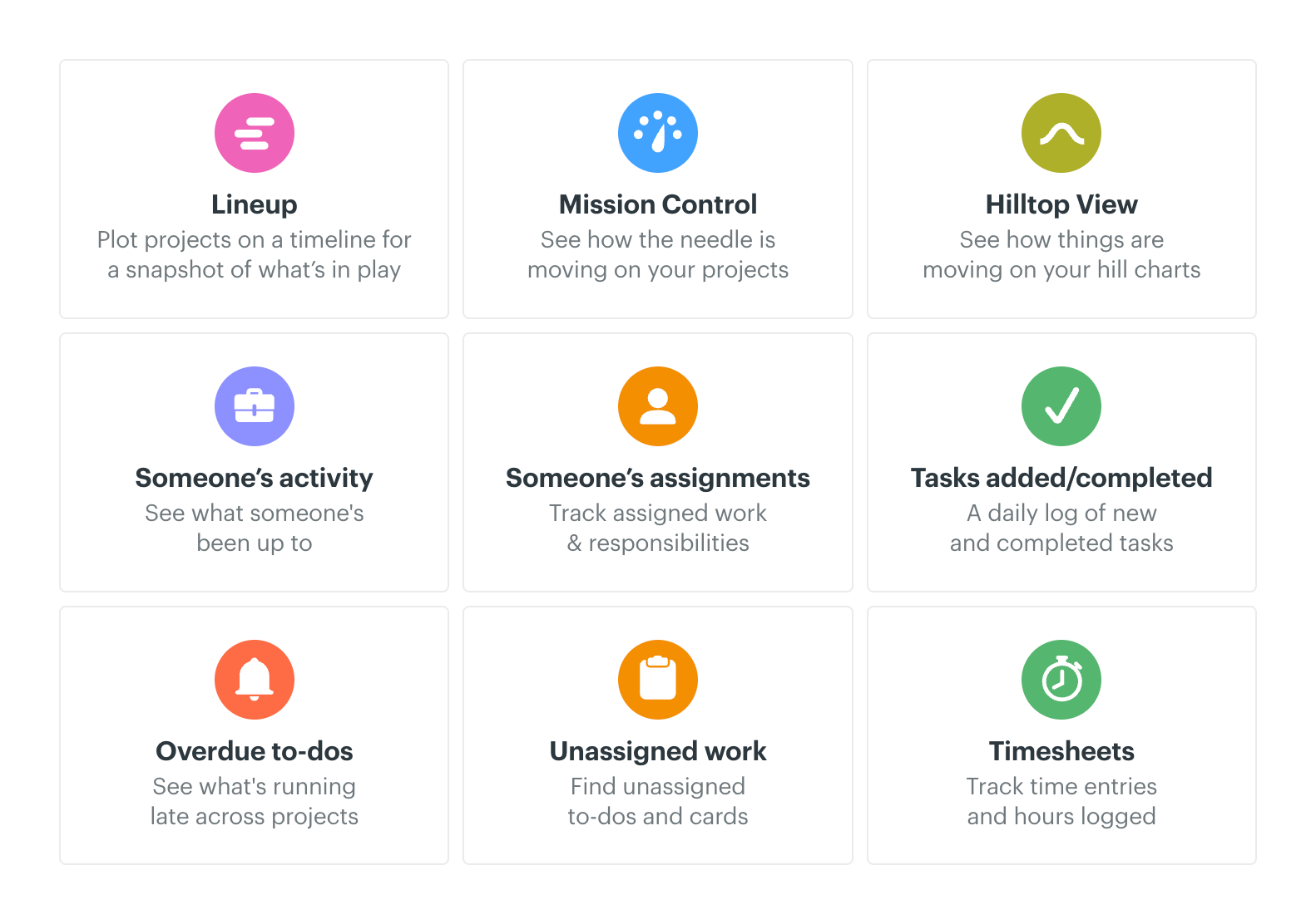 Reports for high-level overviews